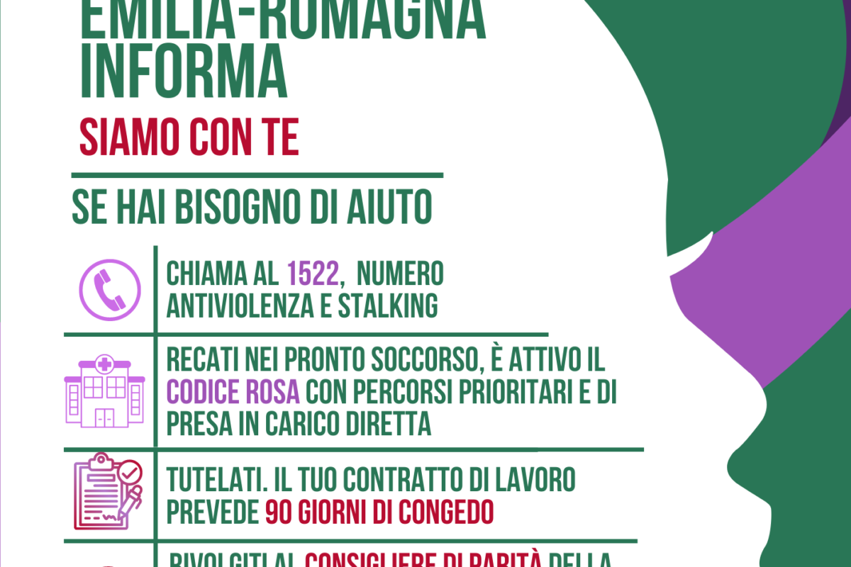 25 NOVEMBRE. Giornata Internazionale per l’eliminazione della violenza contro le donne