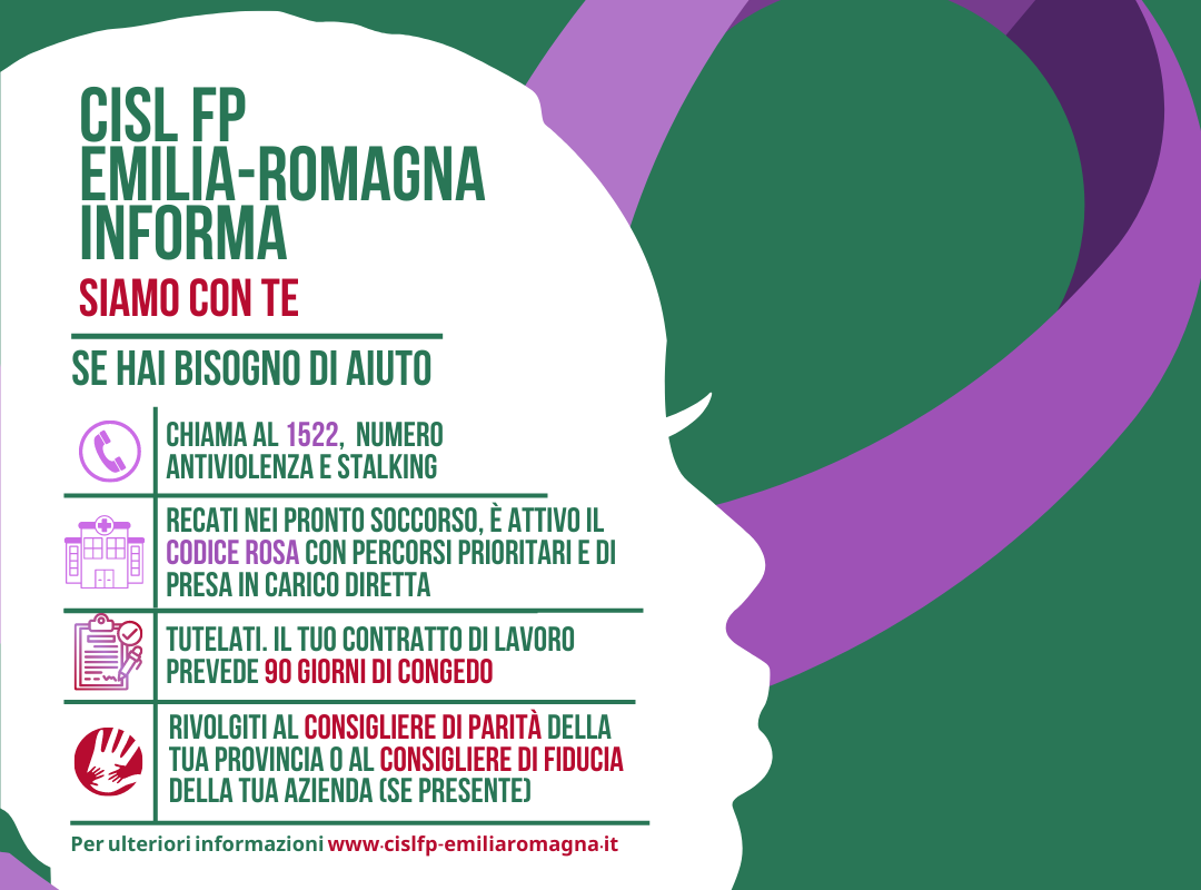 25 NOVEMBRE 2023 – Giornata Internazionale dedicata all’eliminazione della violenza contro le donne
