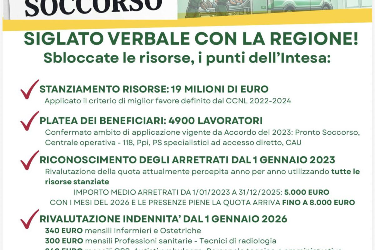 INDENNITÀ DI PRONTO SOCCORSO: RISULTATO CONCRETO!
