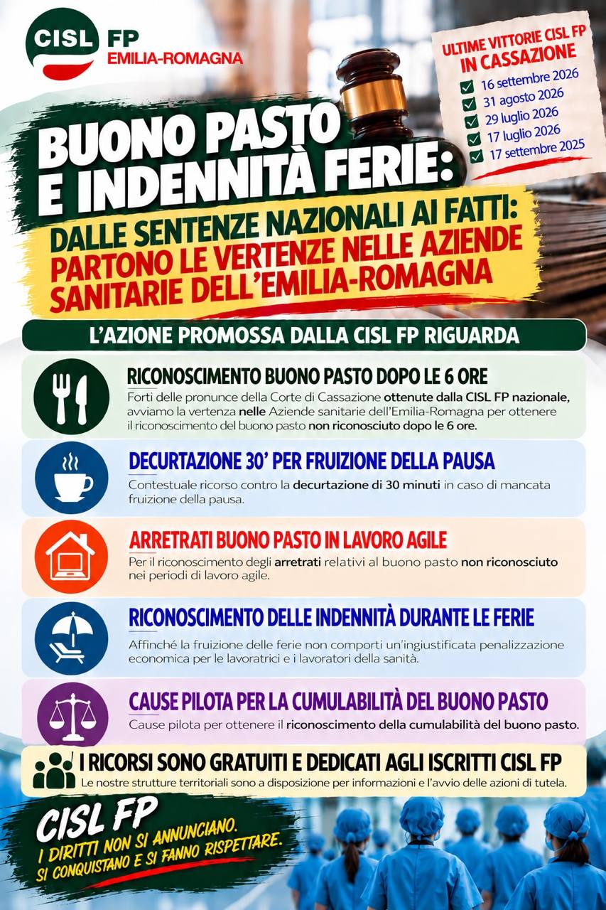 BUONO PASTO E INDENNITÀ FERIE: DALLE SENTENZE NAZIONALI AI FATTI, PARTONO LE VERTENZE CISL FP IN EMILIA-ROMAGNA